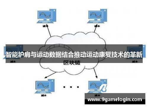 智能护肩与运动数据结合推动运动康复技术的革新