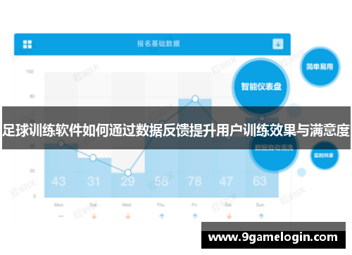 足球训练软件如何通过数据反馈提升用户训练效果与满意度